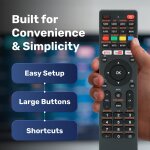 CartySavings image