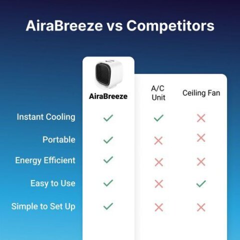 CartySavings image